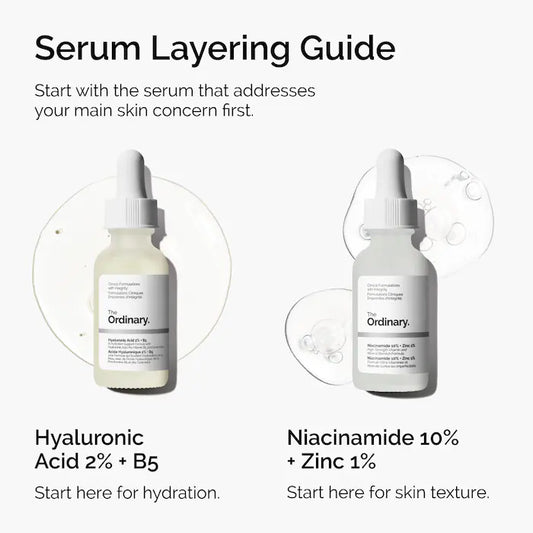 Niacinamide 10% + Zinc 1% Oil Control Serum