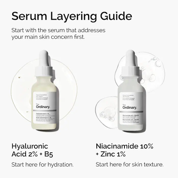 Niacinamide 10% + Zinc 1% Oil Control Serum
